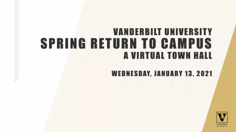 Spring Return to Campus Town Hall